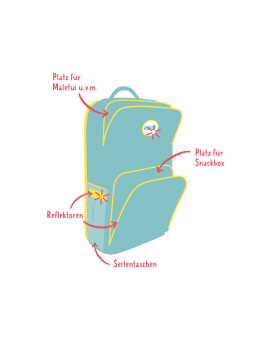 Features Rabauz Modul ClassMaster