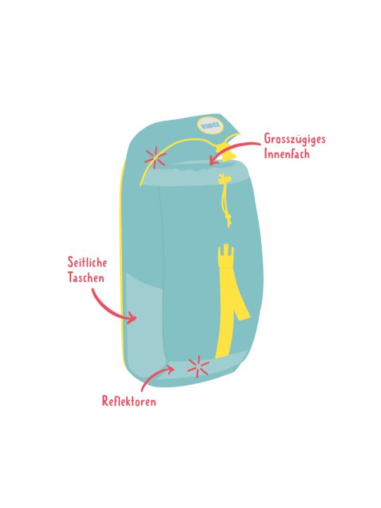 Features Rabauz Modul Explorer