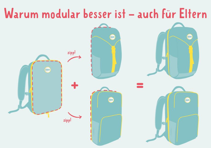 Warum modular besser ist – auch für Eltern